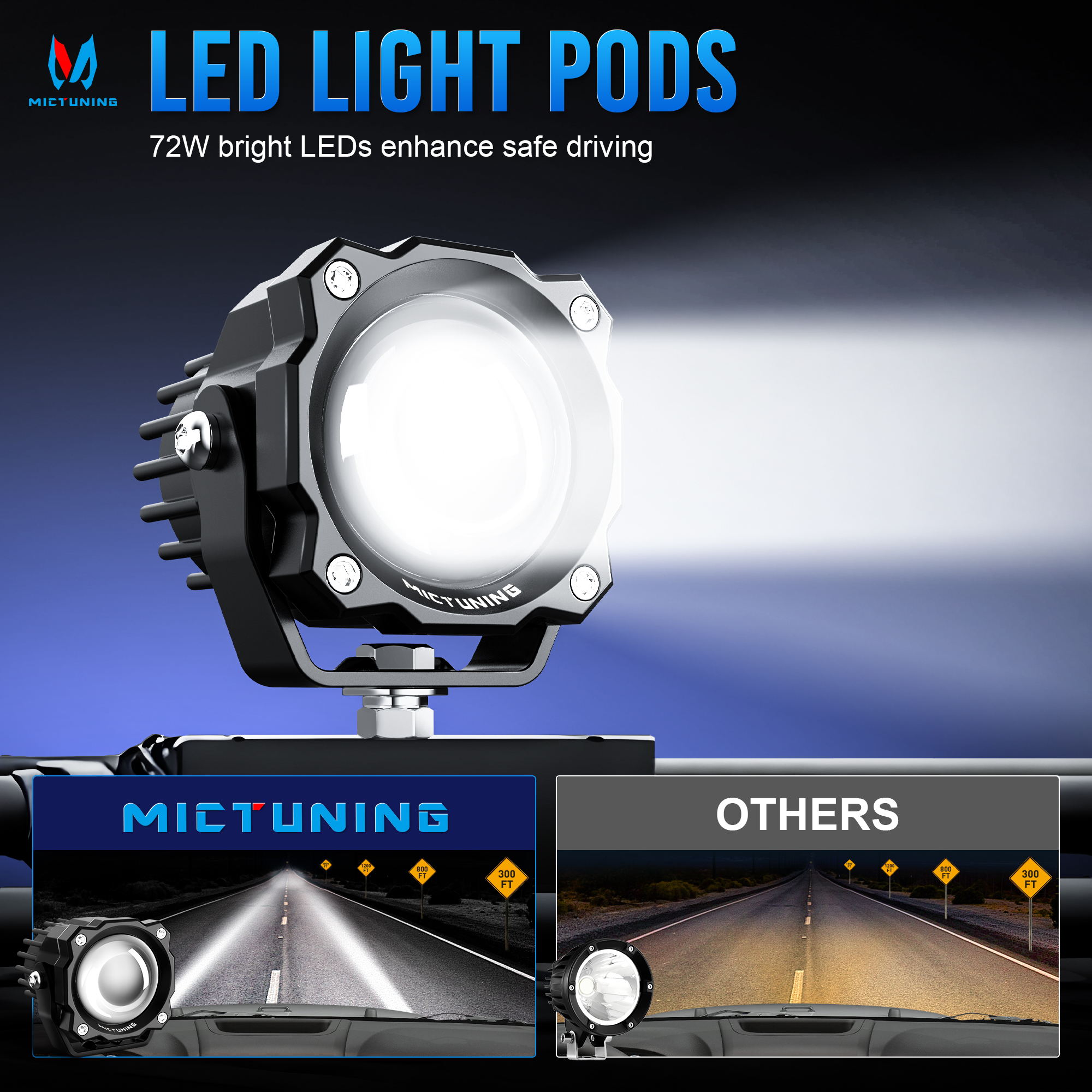 MICTUNING 2 個 3 インチ LED ライトポッド 72 ワットドライビングフォグランプスポットビーム自動車補助ライトオフロードトラック ATV バンパー用