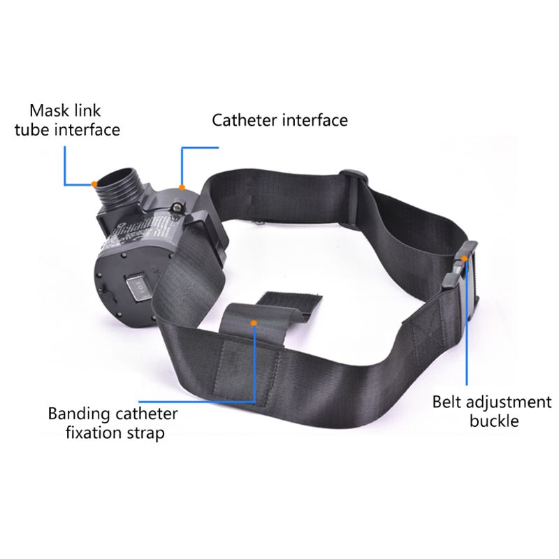 フルフェイス二重保護フィルター抗ガスマスクレスピレーターマスク