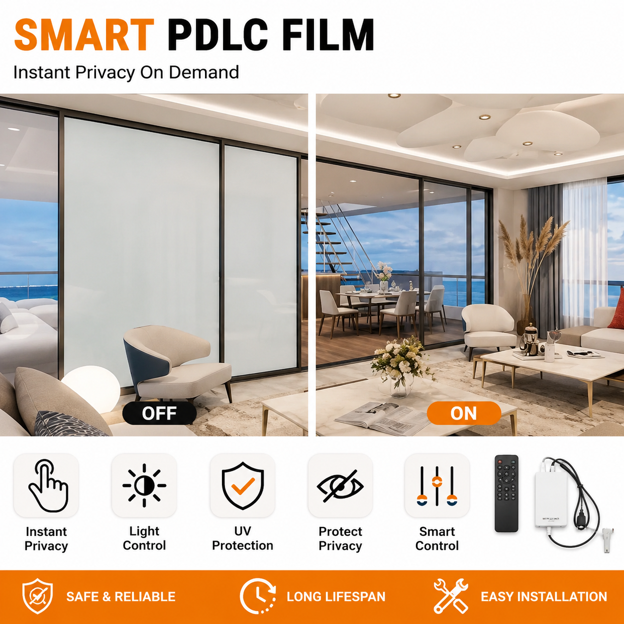 カスタマイズ可能な粘着式シェーディングと日焼け防止 PDLC 調光フィルム 取り付けが簡単 70℃ 高温スマート調光フィルム