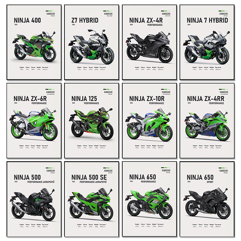 2025 K-Kawasaki Z900 Z650 オートバイポスターキャンバス印刷現代スポーツバイク壁アート画像リビングルームのホームインテリアギフト