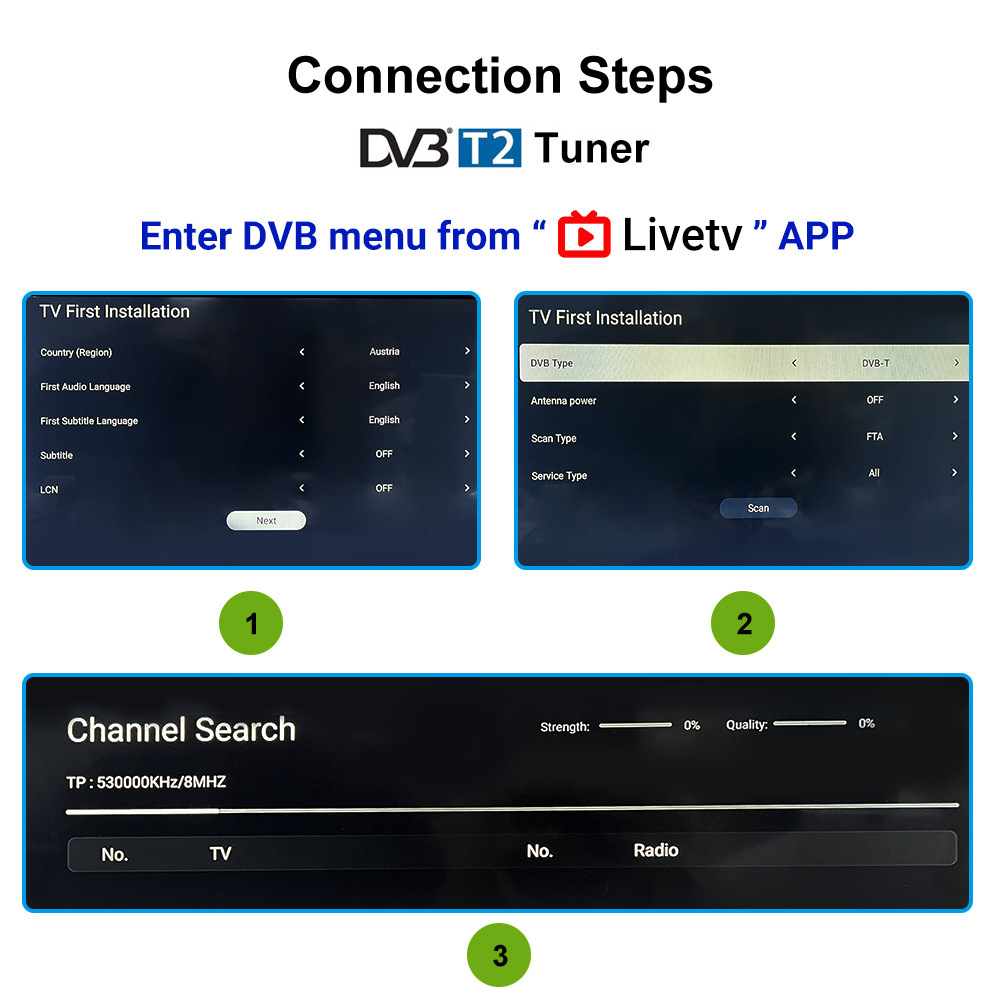 スマート HOMATICS DVB-T2 DVB-S2 S2 T2 チューナー衛星 TV 受信機 Homatics Android TV ボックス R Lite 4K プラス RockTek G2 KICKPI KP1 用