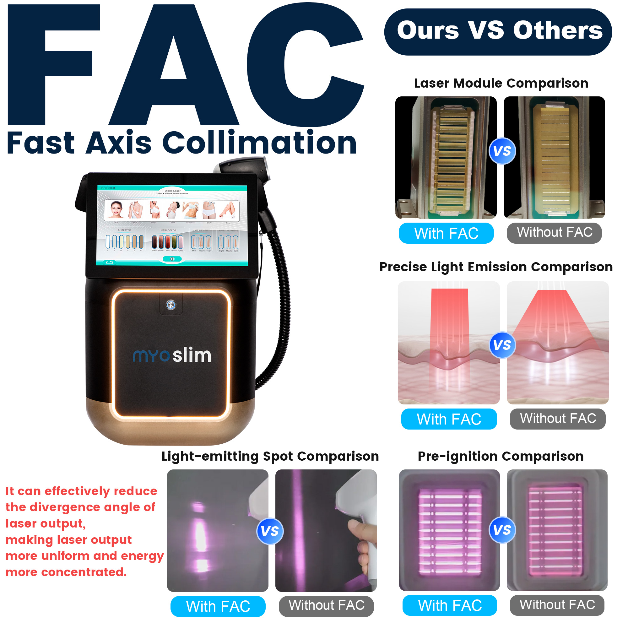新しい 5000 ワット FAC 808nm ダイオード脱毛機アイスプラチナ 755nm 940nm 808nm 1064nm 4 波長は最高の髪を提供します