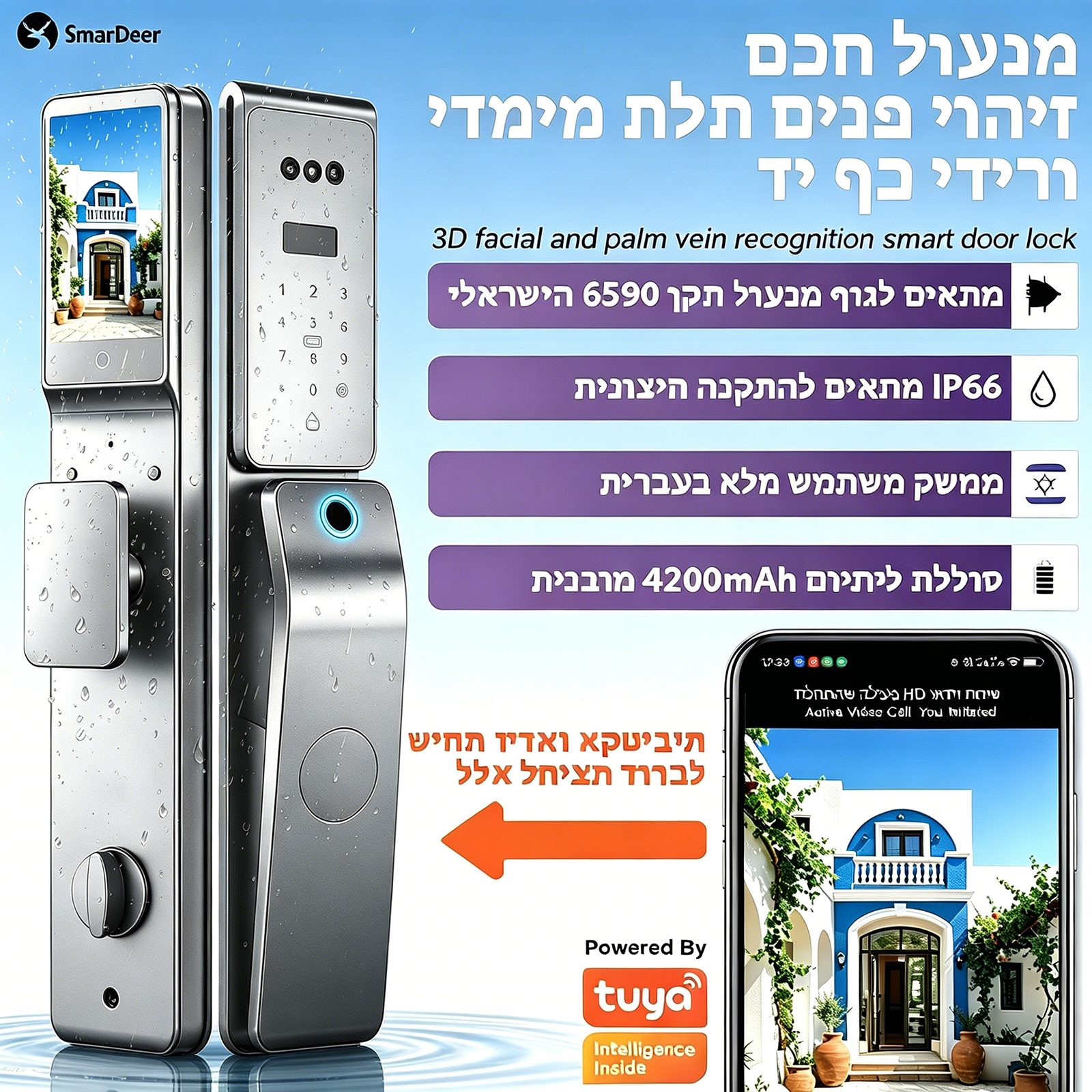 SmarDeer Israel 6590 ほぞ穴スマートロック Tuya 用、IP66 防水 3D フェイス