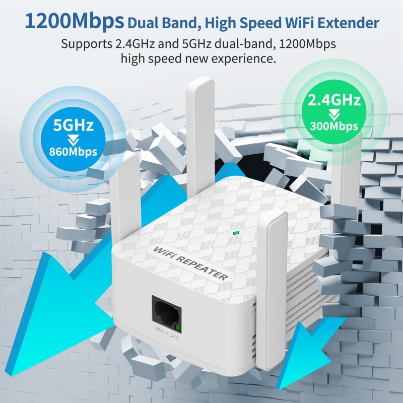 1200Mbps WiFiリピーター2.4