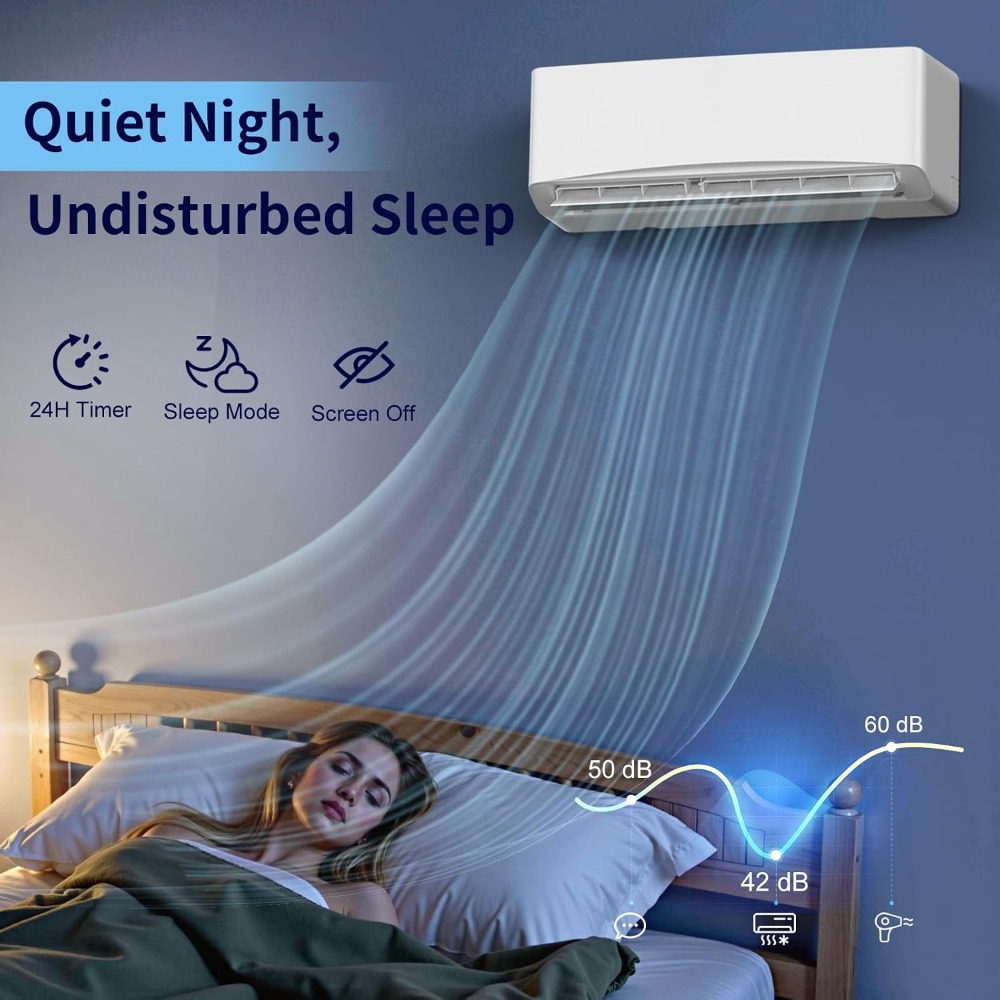 エネルギー効率の高いインバーター ミニ スプリット AC