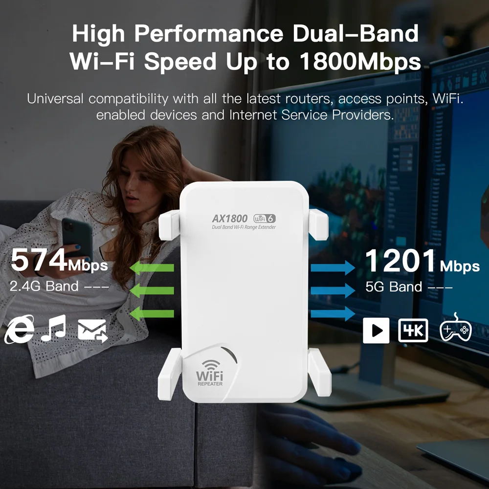 WiFi 6 リピーター 1800Mbps/WiFi 5 1200Mbps エクステンダー デュアルバンド 2.4G