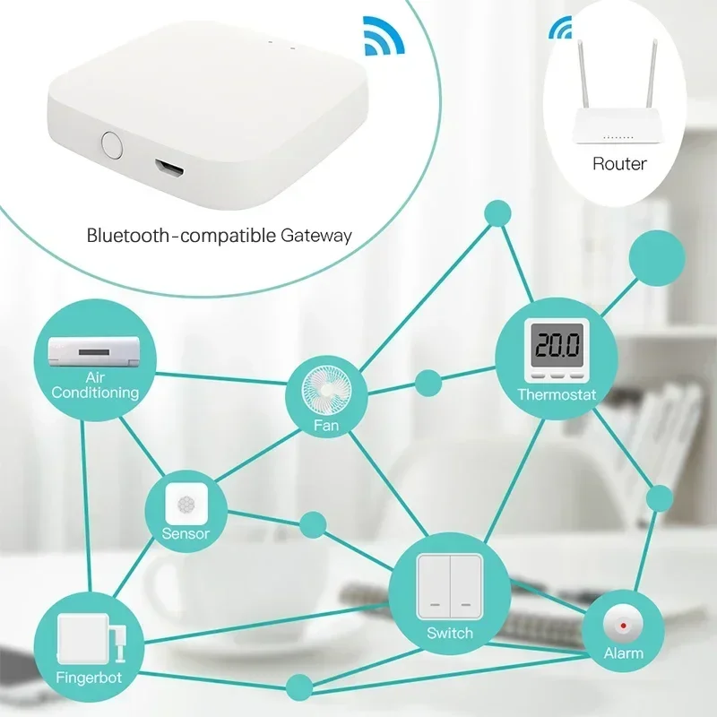 スマート WiFi Bluetooth 互換ゲートウェイ ハブ スマート SIG メッシュ、Tuya スマート ライフ アプリ リモート音声コントロール Alexa Google Home と連携