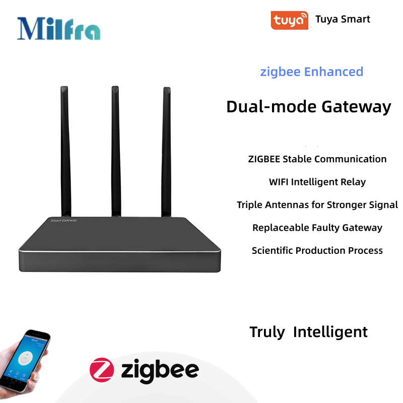 Milfra Tuya Zigbee 3.0 ハブデュアルゲートウェイ強化された強力な信号ブリッジ有線リピータメッシュハブは Alexa Google で動作します