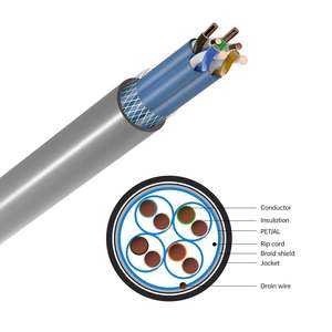 HILINK Cat6A SFTP ネットワークケーブル 8C 305m/1000ft 23AWG 裸銅線 PVC・PE・LSZH シース 屋外・屋内用 CE/ROHS/ISO9001 認証 100
