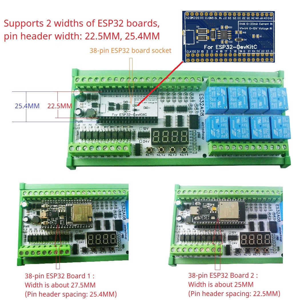 DC 12V 24V 多機能 ESP32 拡張ボード Wifi デジタル アナログ IO モジュール Arduino WEB MQTT イーサネット ネットワーク リレー DIY