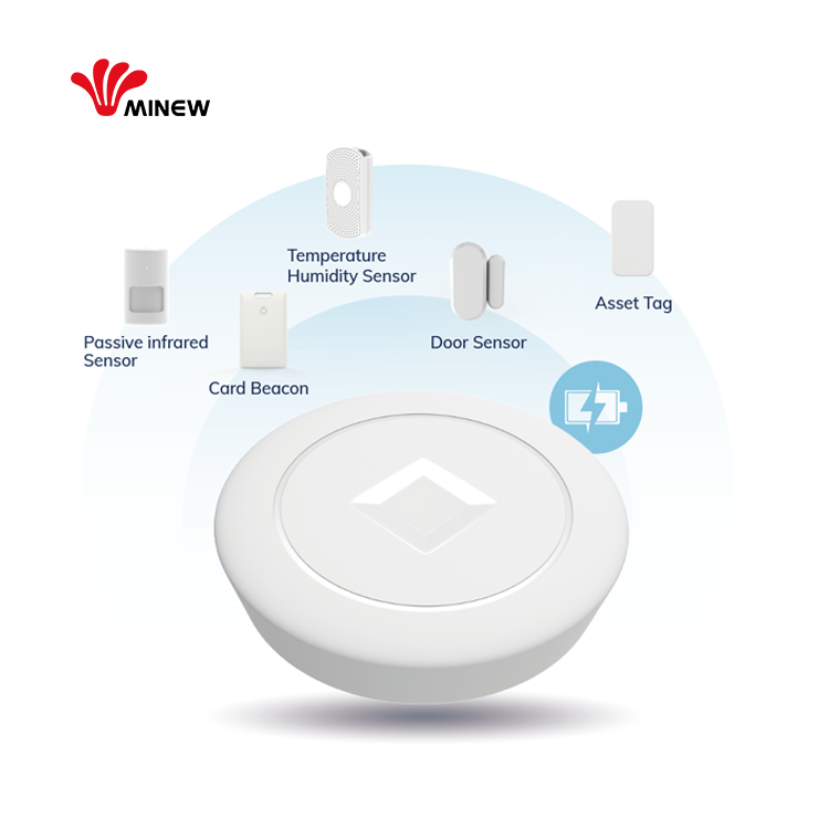 その他の通信およびネットワーキング製品 Bluetooth Low Energy 充電式 MQTT iot ble ゲートウェイ