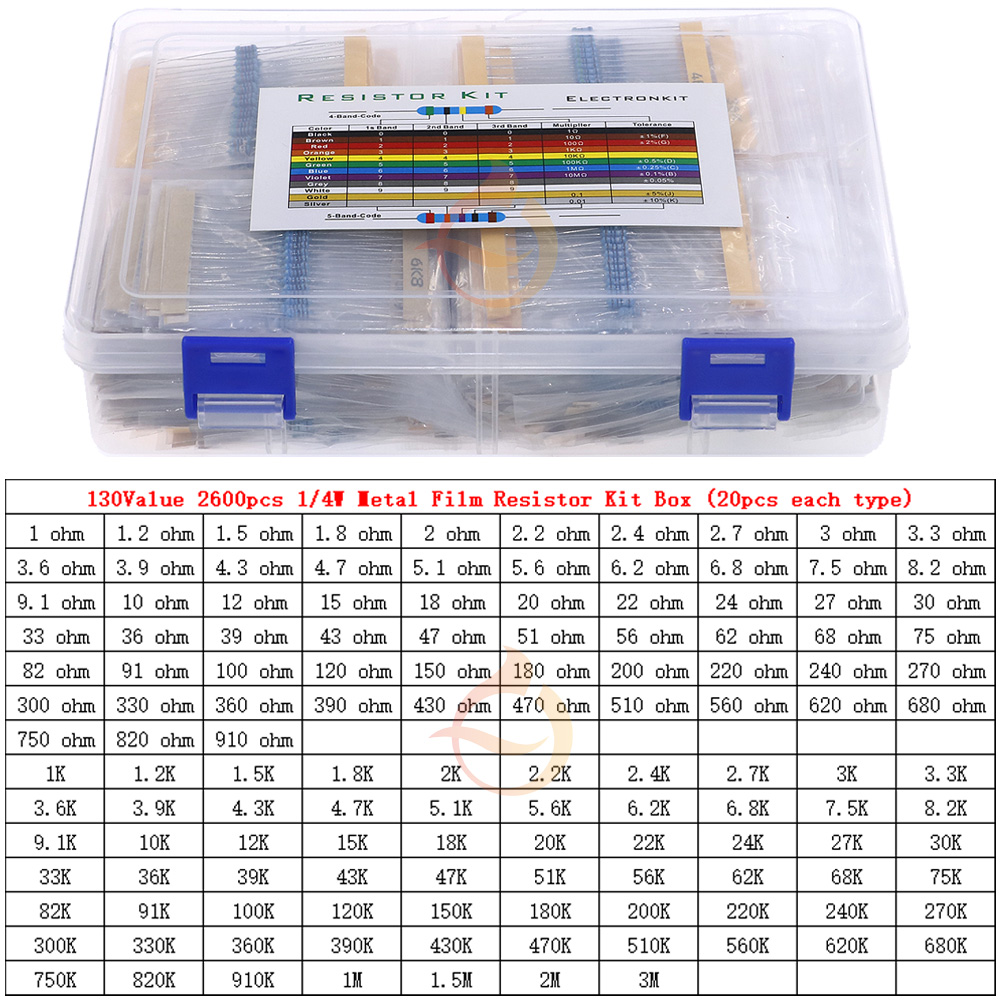 2600 個 130 値 1/4 ワット 0.25 ワット 1% 金属皮膜抵抗器の詰め合わせキット抵抗器の詰め合わせキットサンプルパック PE バッグ付き各 20 個