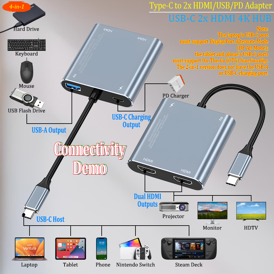 4 in 1 Type C ハブ 4K デュアル HDMI USB 3.0 アダプター、PD 100w 充電付き、USB C ドッキングステーション、ラップトップからモニター用の 2x HDMI アダプター