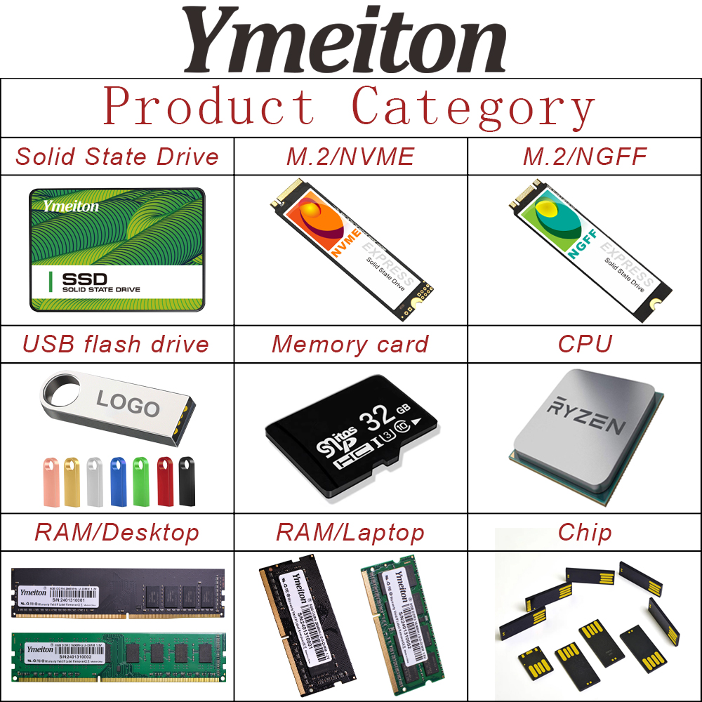 Ymeiton 卸売ソリッド ステート ドライブ M.2 NVME NGFF USB フラッシュ ドライブ メモリ カード RAM デスクトップ ラップトップ
