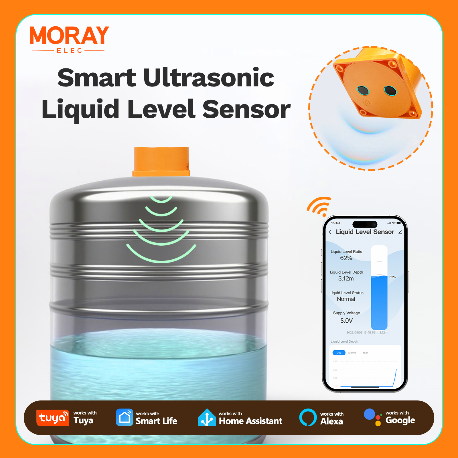 ウツボ ME201W ワイヤレススマート超音波水タンクコントローラ Tuya Smartlife APP WiFi タンクレベルモニター液体レベルセンサー