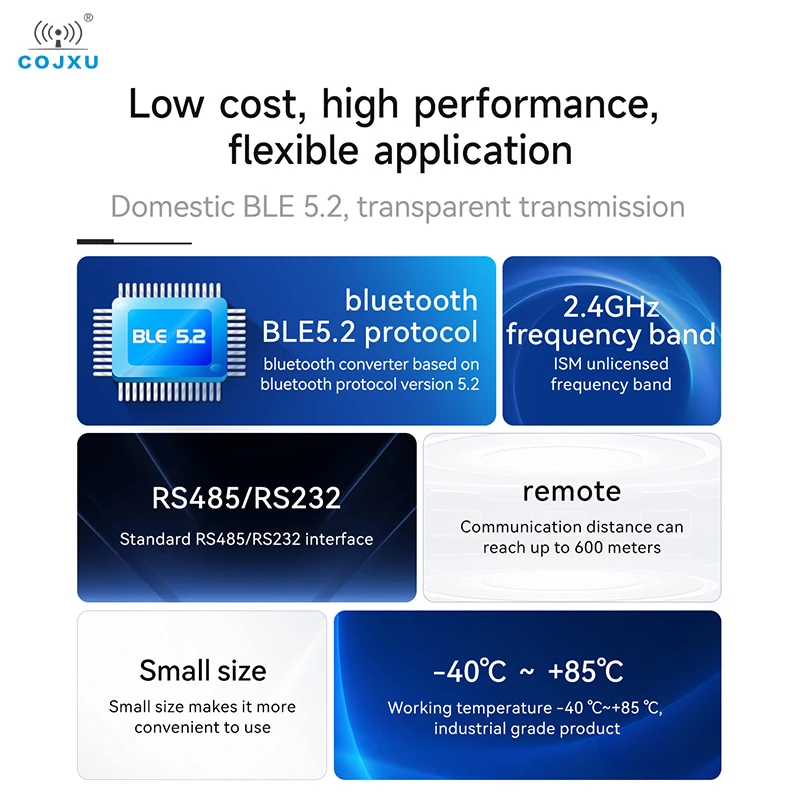 工業用グレード 2.4GHz BLE5.2 RS485/RS232 から Bluetooth ワイヤレス コンバータ COJXU EWD104-BT57(485) Modbus 通信モジュール