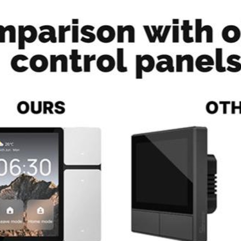スマートセントラルコントロール用のWiFi IRリモコン インテリジェントシーン用の多機能タッチスクリーンコントロールパネル スマートホーム