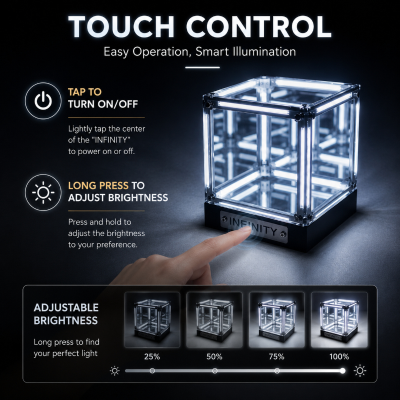 Hypercube LED ボックスオタク DIY ワイヤレステーブルライトフィギュアディスプレイケースインフィニティミラー 4D ボックスアビストンネル装飾