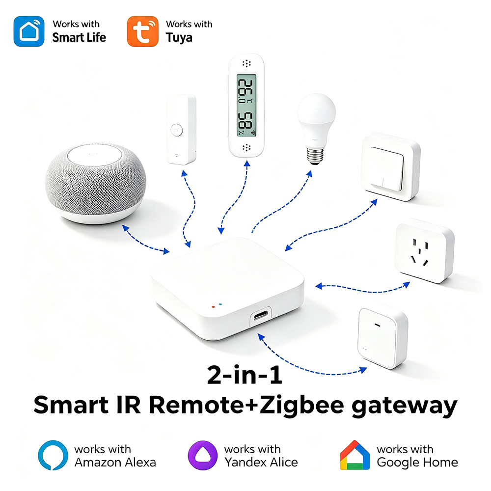 Tuya Zigbee 3.0 ゲートウェイ IR リモート コントロール ハブ WiFi メッシュ ブリッジ スマート ライフ アプリ Alexa Google Home と互換性あり