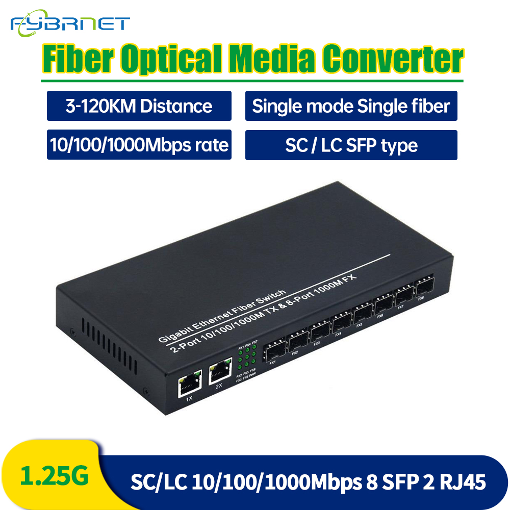10/100/1000 M ギガビット SFP メディア コンバータ SM 8 SFP スロット 2 RJ45 ポート ファイバ スイッチまたは IP カメラ UTP 8xSFP 光ファイバ スイッチ