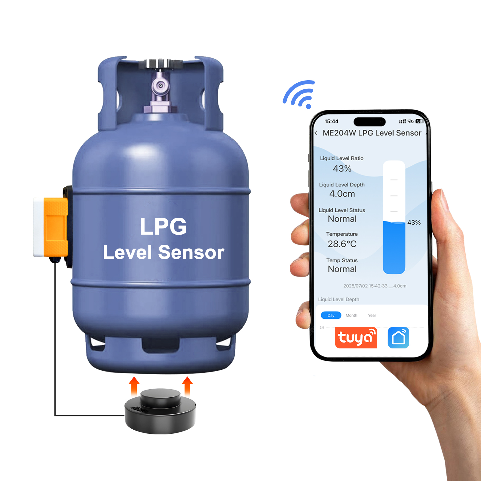 ウツボ ME204W 新着高精度カスタマイズされた非接触小型 LPG タンク液面計レベルモニター