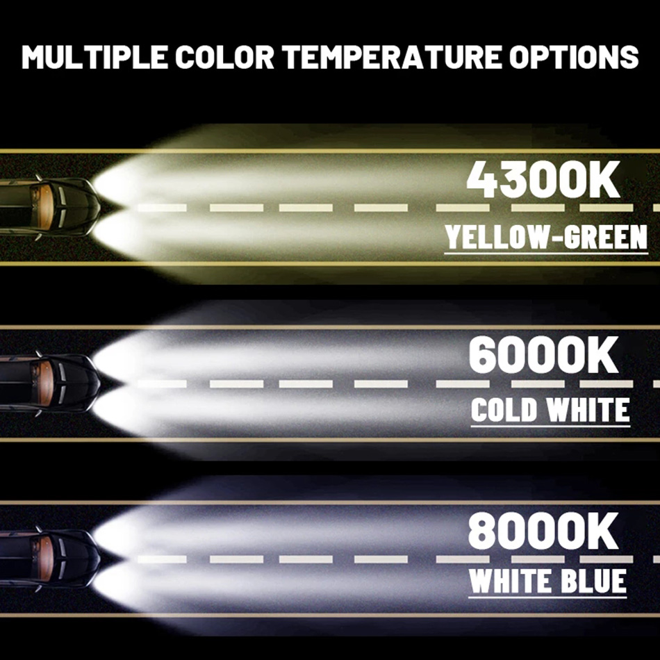 h1 h7 h8 h9 h11 LED hb3 hb4 車のヘッドライト電球ミニサイズ内蔵ドライバー 2x3 csp LED 車のライト 4300 K/ウォームホワイト 6500 K 8000 K