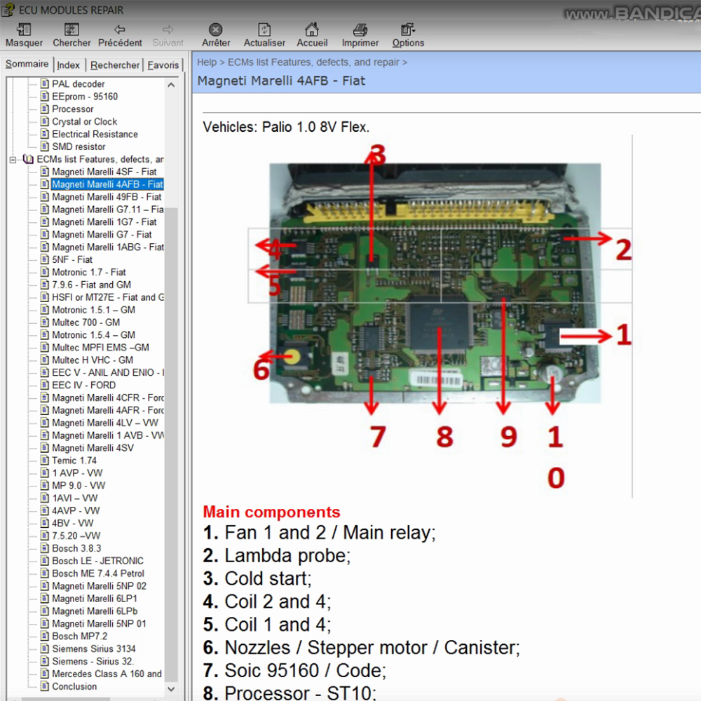 2026 ECU 修復ソフトウェアの説明と場所 ECU コンポーネントのピン配列 ツールのトラブルシューティング方法 盗難防止