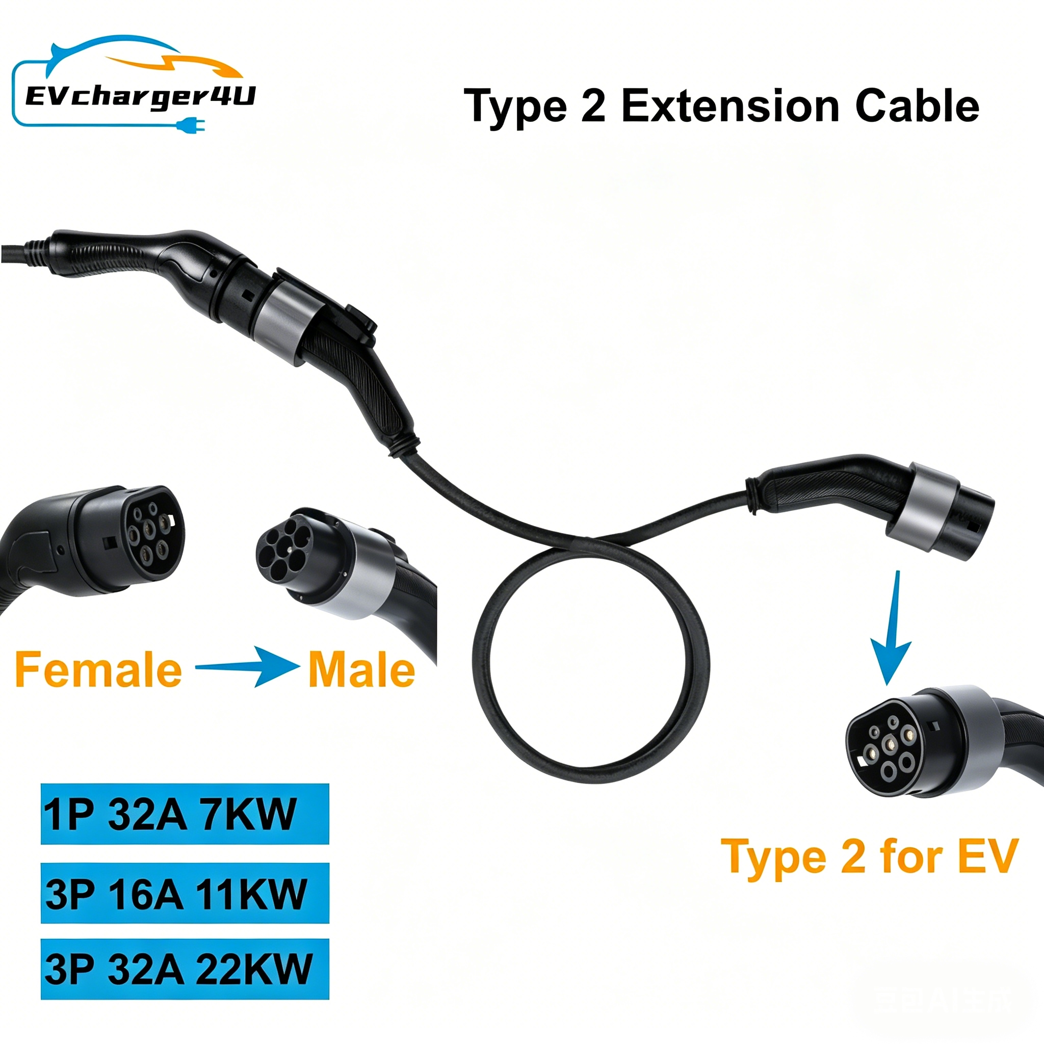 EVcharger4U Type2 延長ケーブル 7KW/11KW/22KW ウォールボックス充電ステーション用 EV 充電器 すべての Type2 充電プラグ用 5M