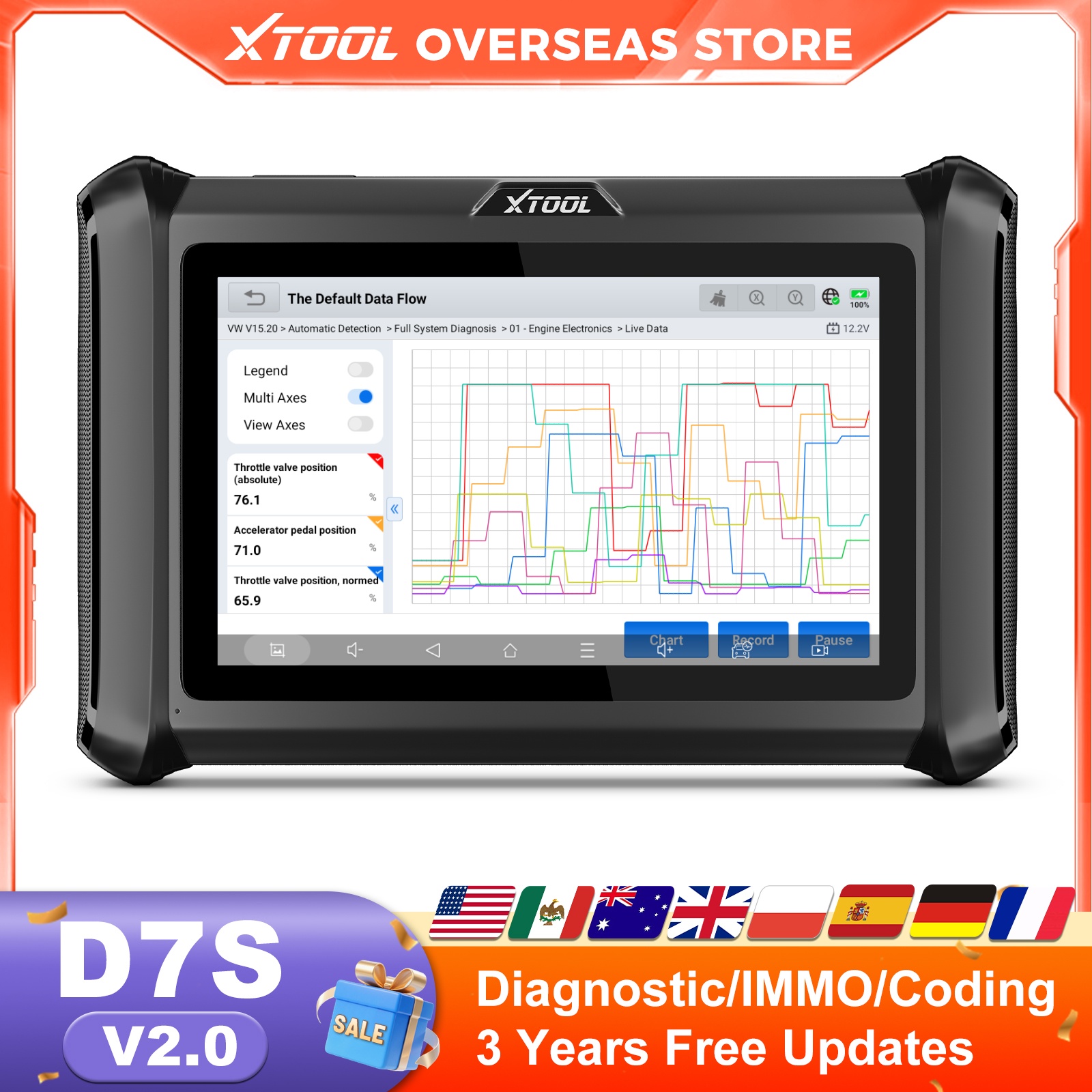 XTOOL D7S V2.0 自動車スキャナ双方向 OBD2 診断ツール ECU コーディングキープログラマー 39 サービス CANFD DOIP FCA