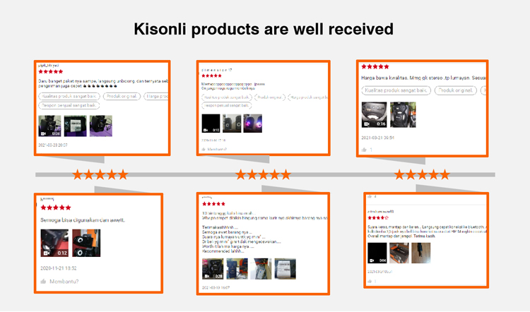 Kisonli TM-7000A ホームシアターシステム多機能 Hifi 2.1 スピーカー (サブウーファー付き)