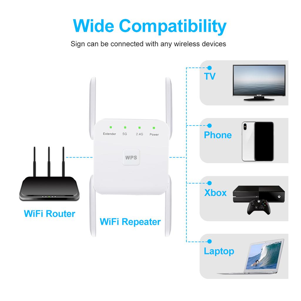 1200mbps Wifi エクステンダー デュアル バンド信号リピーター 長距離 4 アンテナ ブースター ゲームおよびビデオ用