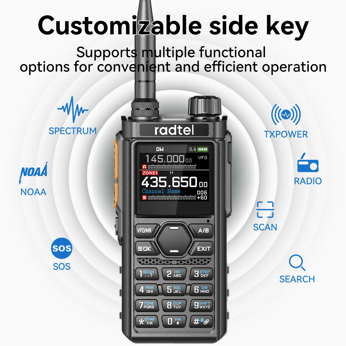 Radtel RT-910 スペクトラムアナライザー AM FM ハムラジオ 45-59Mhz TX/RX トランシーバー 960 チャンネル AM/FM エアバンドタイプ C スペクトル