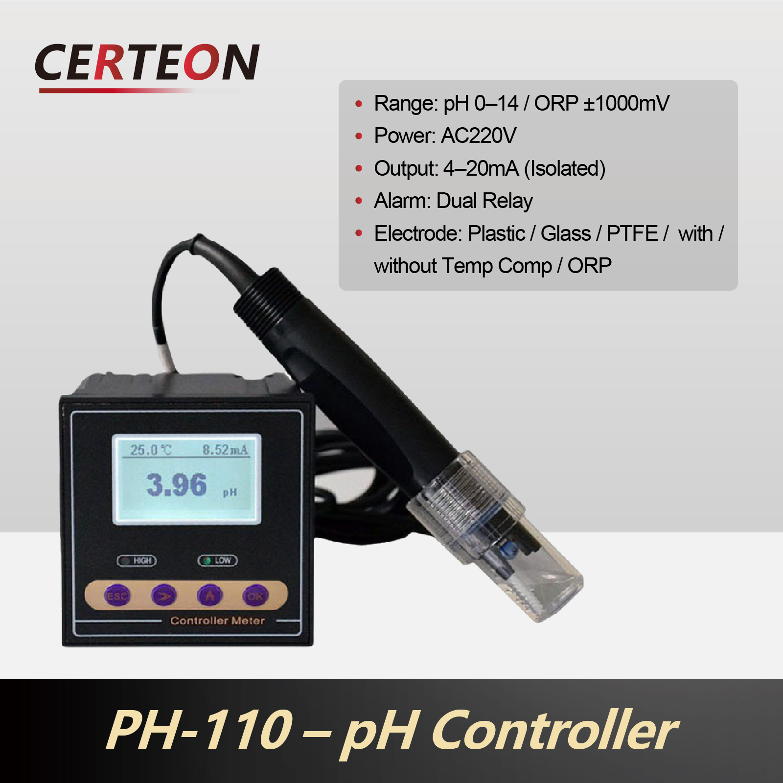PH-110 工業用オンラインpH/ORPメーターコントローラーセンサー電極センサー（高/低アラーム付き）