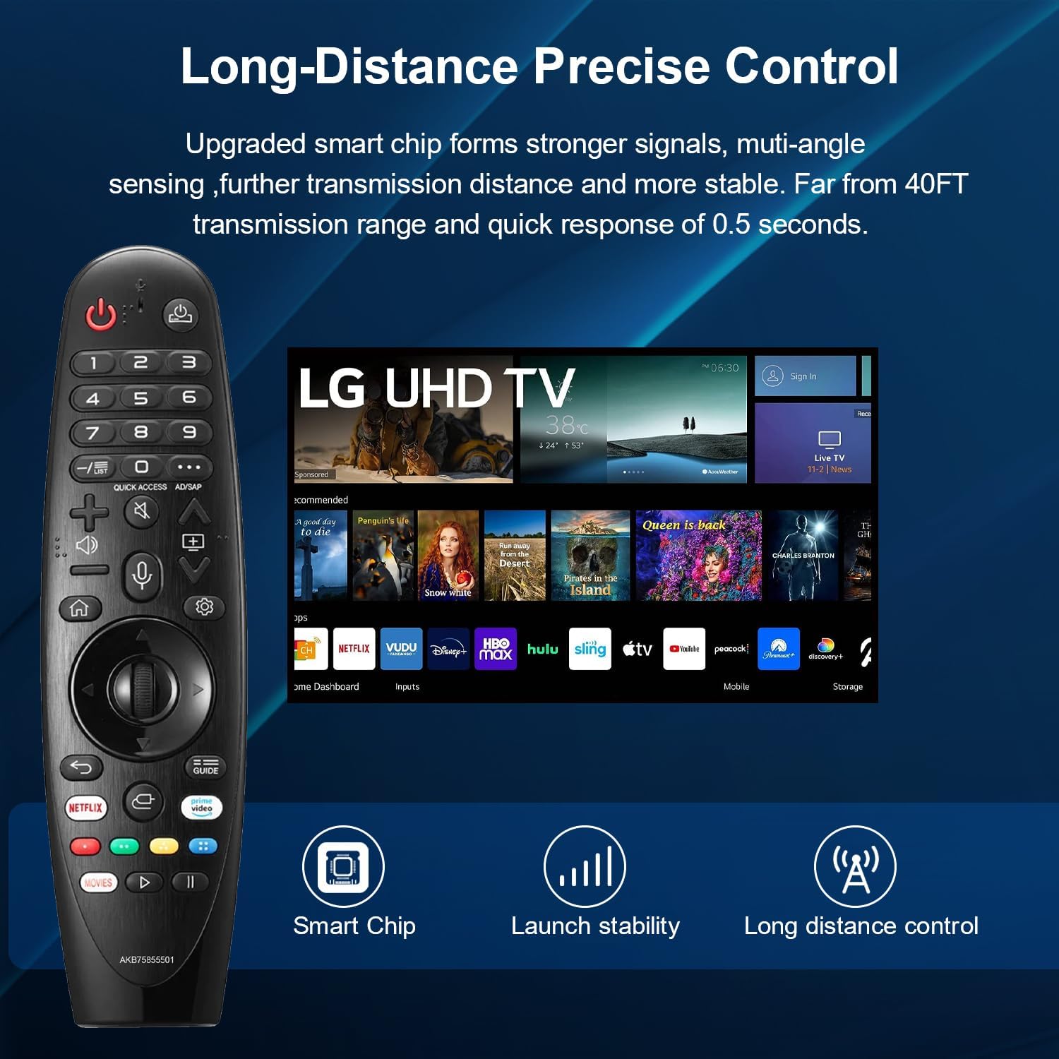 新しい AN-MR20GA AKB75855501 音声およびポインター機能付きリモコン LG スマート TV 用 (多くの LG モデル用)