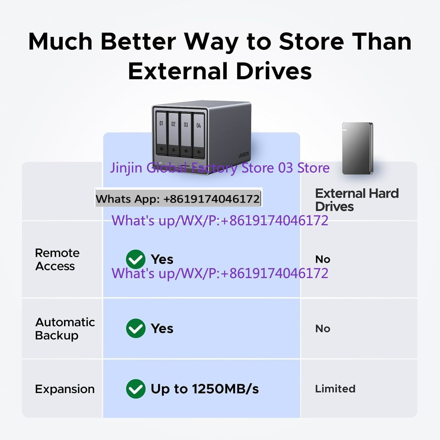 DXP4800 Plus 4 ベイ デスクトップ NAS、8505 5 コア CPU、16 GB RAM、ネットワーク接続ストレージ (ハード ドライブは含まれません)。