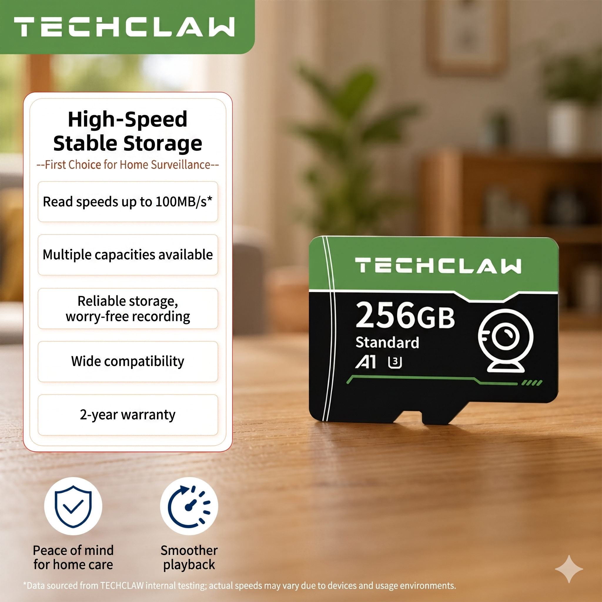 80MB/s Micro SDカード U3 V30 TFカード 8GB-256GB 高速メモリーカード ダッシュカム カーDVR セキュリティカメラ用