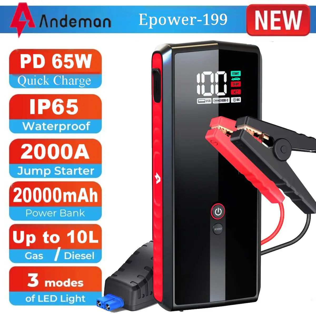 Andeman 20000mAh 始動充電器車用 2000A ポータブルジャンプスターター電源 PD65W 急速充電スターターブースター電流デバイス