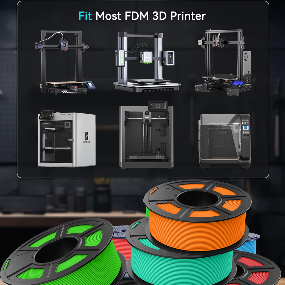 JAYO 1.75 ミリメートル ABS/PETG/PLA 3D プリンタフィラメント 5 キロ/ロール高速 PLA プラス/PLA クラシック 3D フィラメント FDM 3D プリンタ 5 ロール/セット