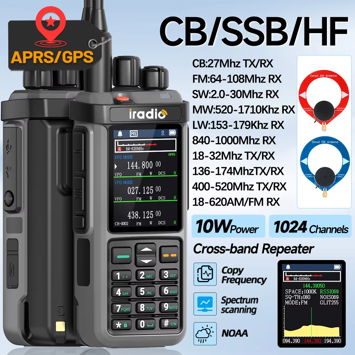 Iradio UV-98 Plus GPS トランシーバー APRS 10W クロスバンドリピーター CB SW MW LW HF 周波数スキャン NOAA Type-C 充電器ラジオ RT 880G