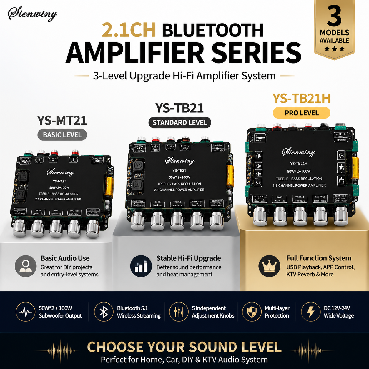 2.1CH Bluetooth アンプボードシリーズ MT21 TB21 TB21H 200 ワット HiFi クラス D オーディオアンプ 12V-24V 低音高音制御 DIY スピーカー