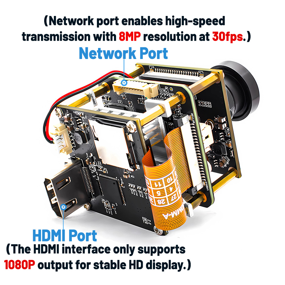 4K 30FPS IMX678 IP カメラ モジュール - HDMI ウェブカメラ、H.265 ONVIF 歪みのないレンズ SD カード スロット付き