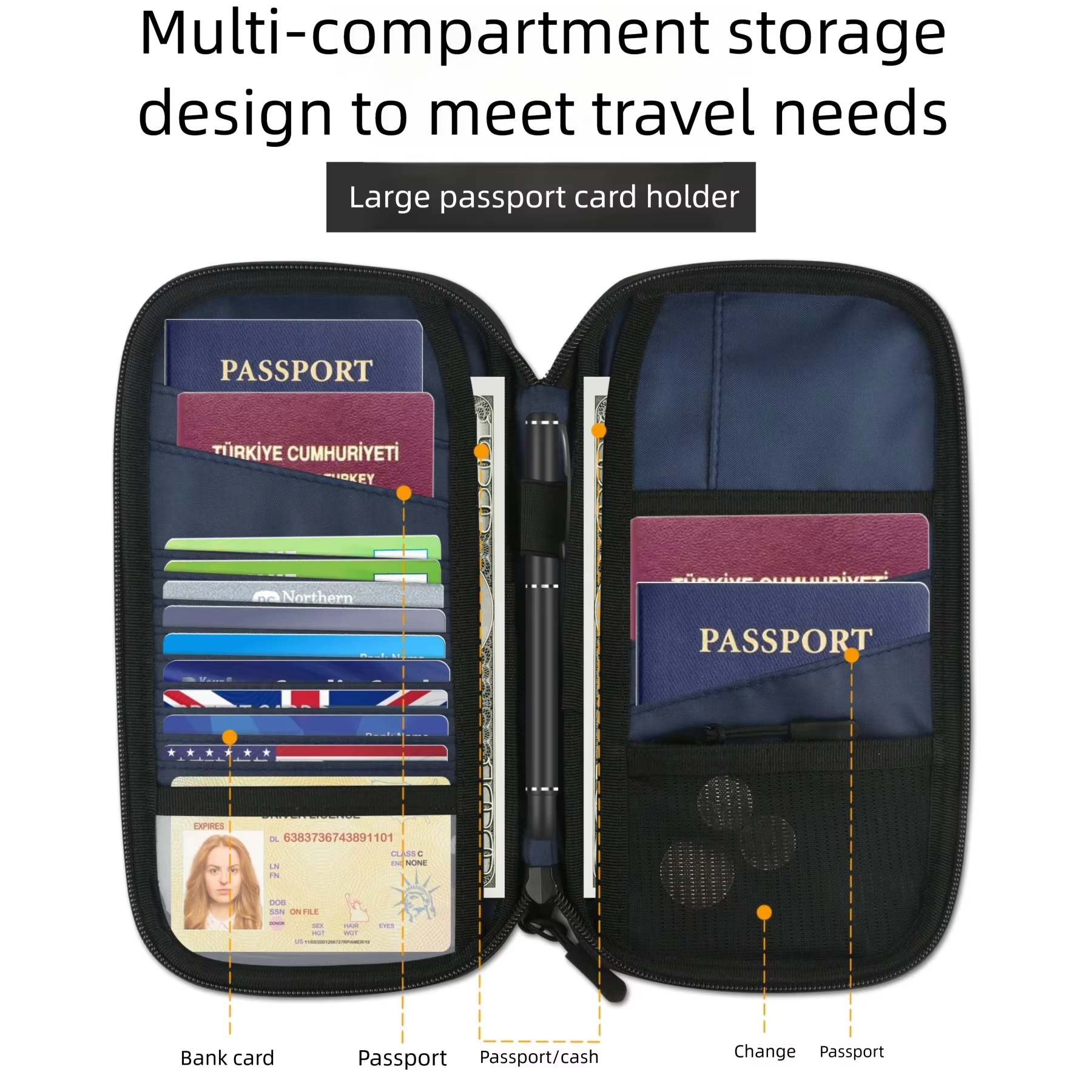 パスポートホルダーバッグ ファミリー Rfid ブロッキングパスポート財布 旅行必需品財布 トラベルドキュメントオーガナイザー クレジットカードケース