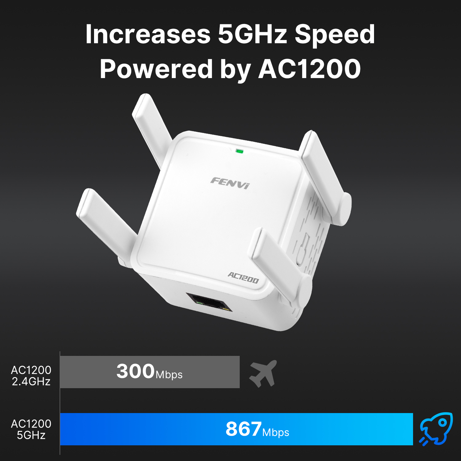 FENVI AC1200 Wifi リピーターアダプターデュアルバンド 2.4 グラム/5 グラムワイヤレス WiFi リピーターブースターホームオフィスネットワーク範囲エクステンダー