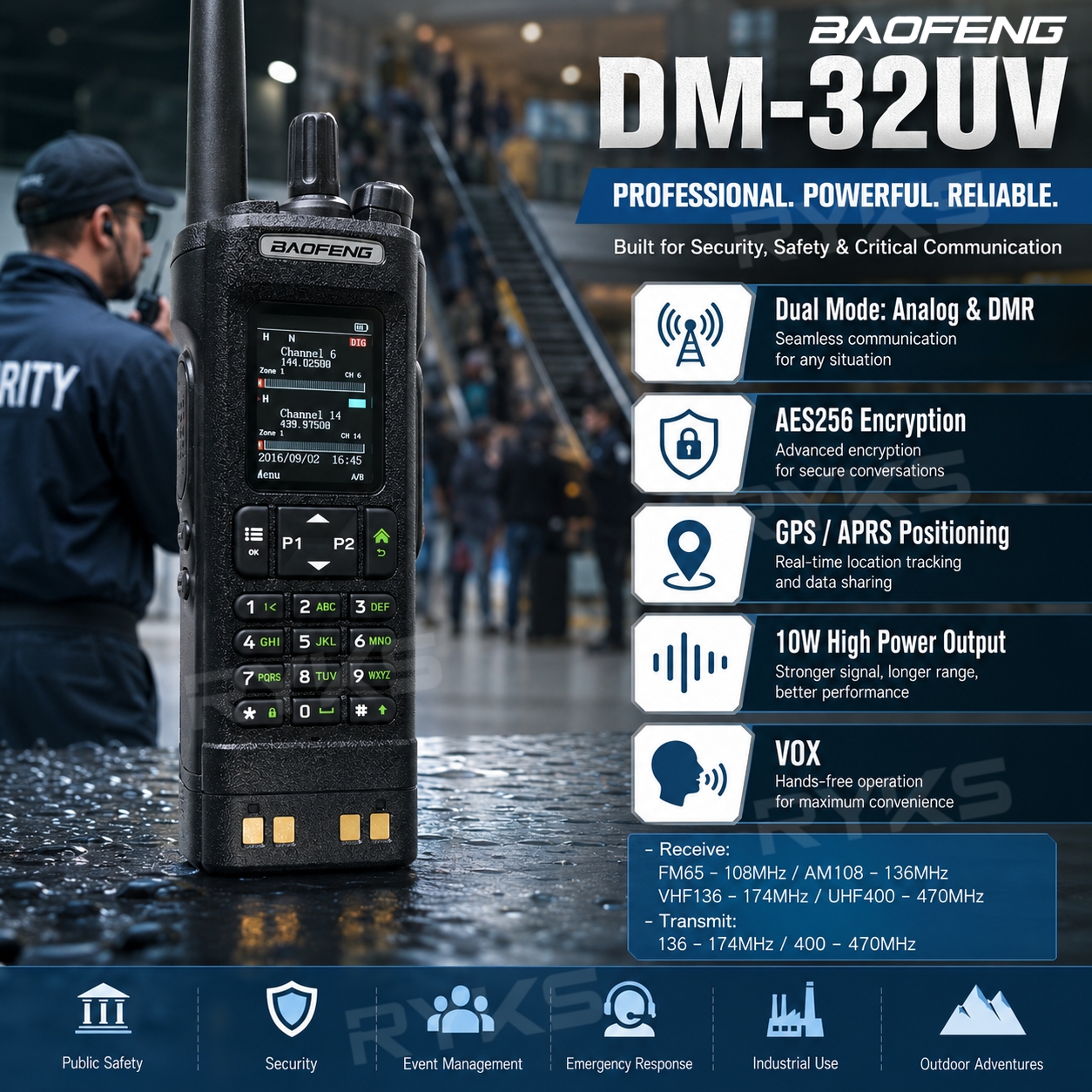 BAOFENG DM32 トランシーバー UV DMR GPS/APRS 10 ワットプログラミングマルチバンドワイヤレスコピー周波数 Type-C UV32 ハム双方向ラジオ