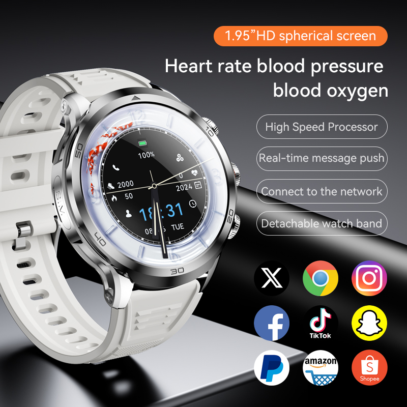 オリジナル H19 スマートウォッチ Android 10.0 スマートウォッチ 190° 回転カメラ GPS WIFI 1.95 インチ大型 Amoled 画面 512GB ストレージ