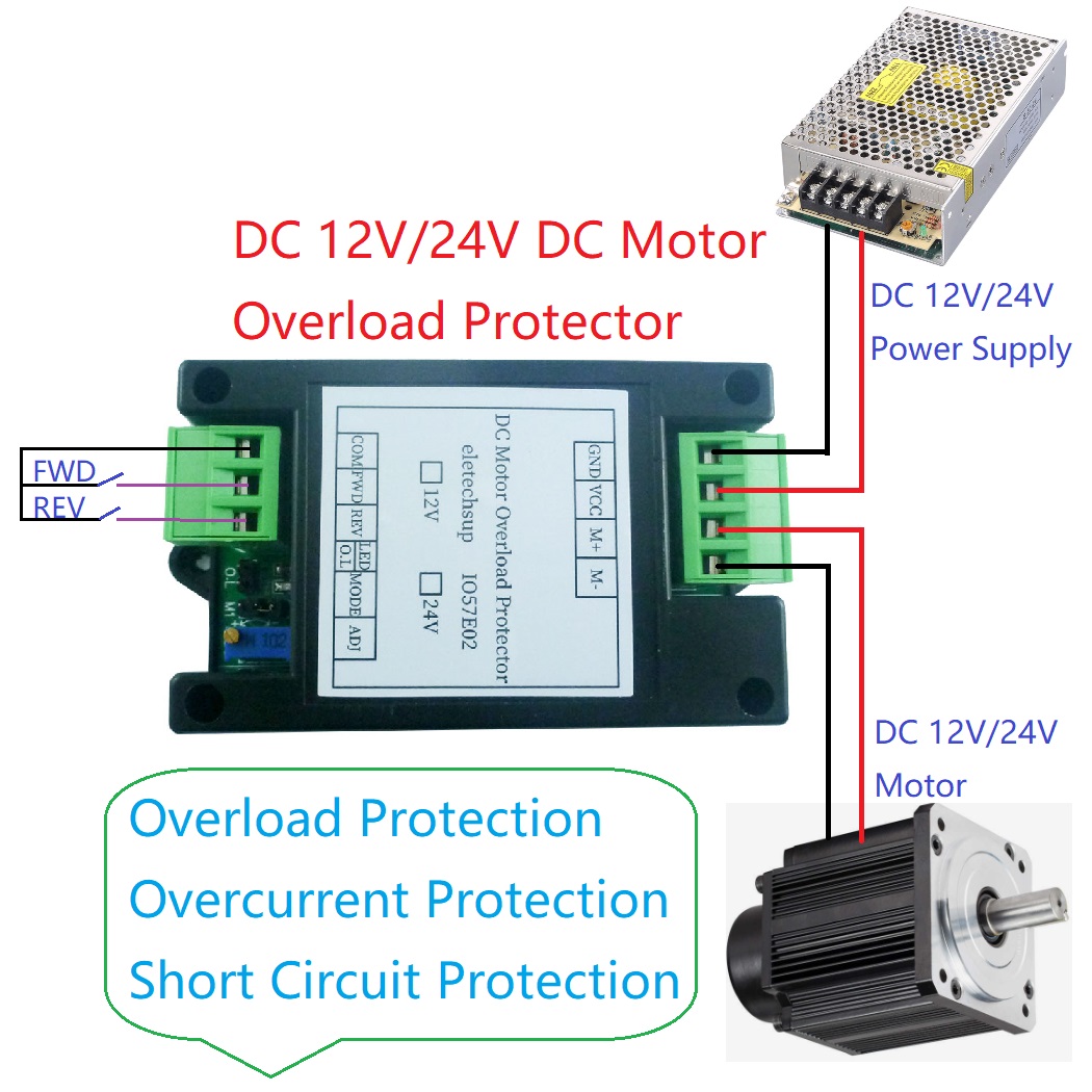 10A 20A 30A DC 12V 24V 電源ブラシ付きモーター過負荷過電流短絡保護モジュール順方向逆方向コントローラ