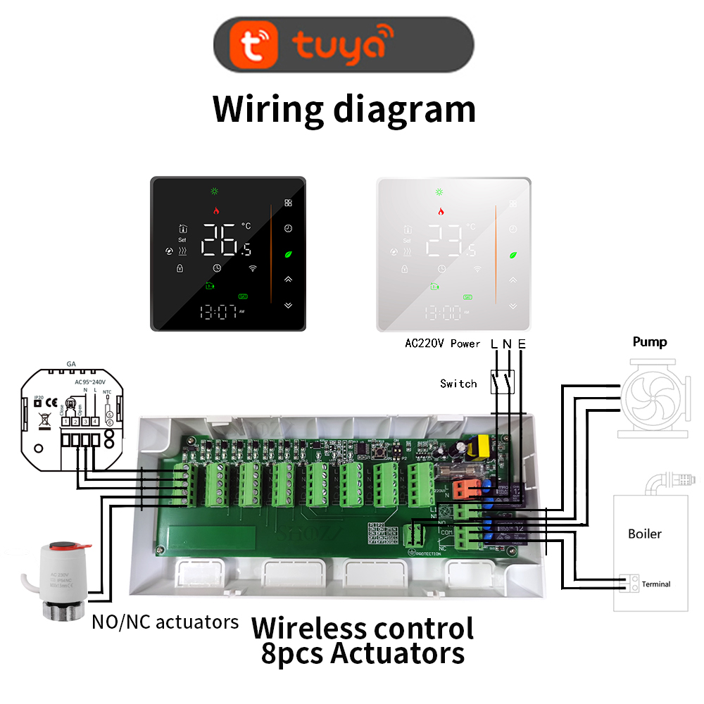Tuya 給湯システム スマート WIFI サーモスタット 天気表示 セントラル ヒーティング 配線センター ハブ コントローラー アクチュエーター