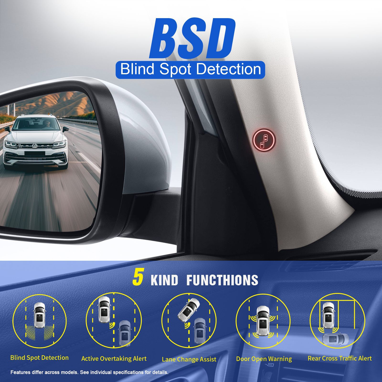 車用BSD BSM 死角検知システム ミリ波レーダー 平行車線変更支援 サウンドライトアラーム 後部車両モニター