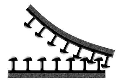 3M デュアルロック開閉式ファスナー SJ3550 (タイプ 250) SJ3551 (タイプ 400) SJ3552 (タイプ 170) アクリル粘着テープ 黒フック